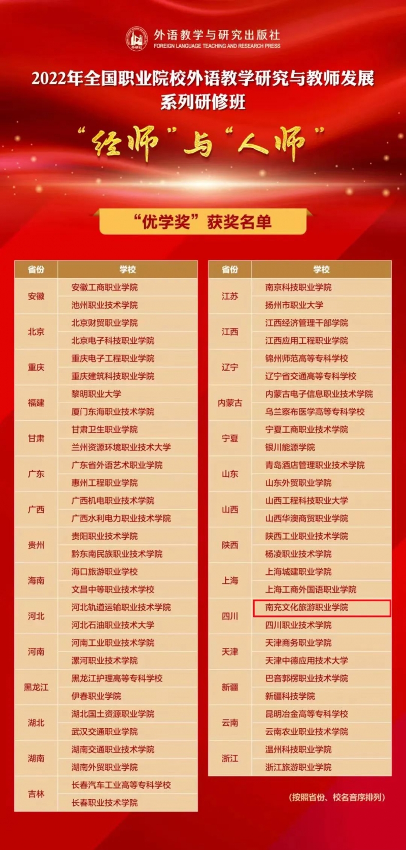 Opta足球喜获2022年外研社 暑期研修班“优学奖”